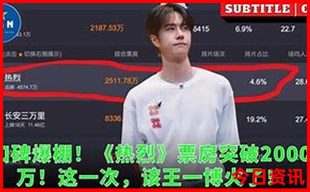 襄阳有什么好玩的地方旅游景点